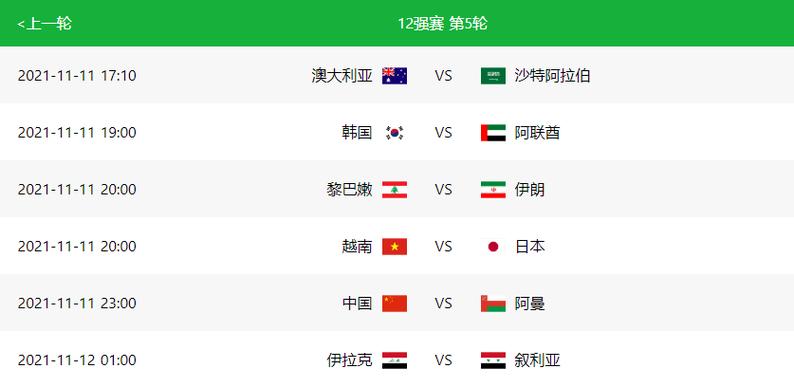 世界杯亚洲预选赛12强赛程表