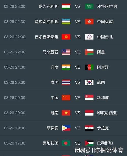 世预赛中国队赛程