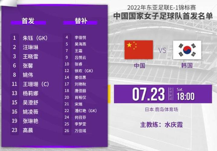 中国女足东亚杯赛程