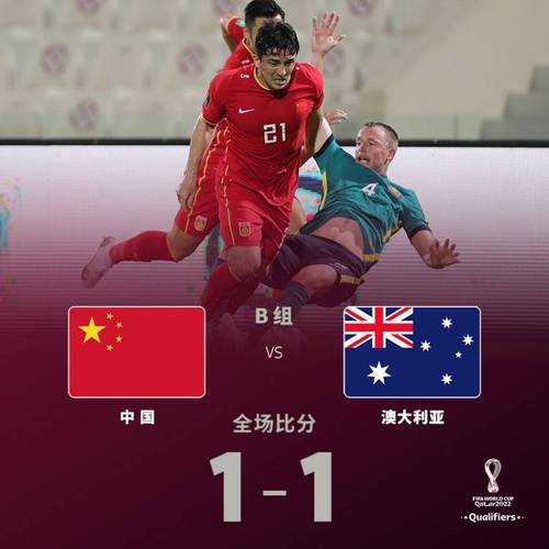 中国男足vs澳大利亚胜率
