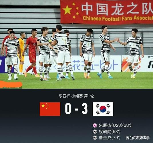 中国vs韩国比分结果