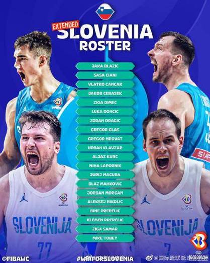 斯洛文尼亚队阵容名单