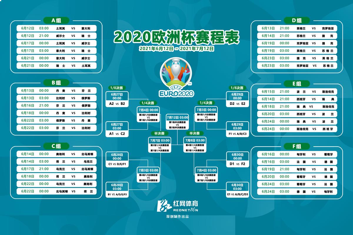 欧洲杯赛程2021赛程表16强