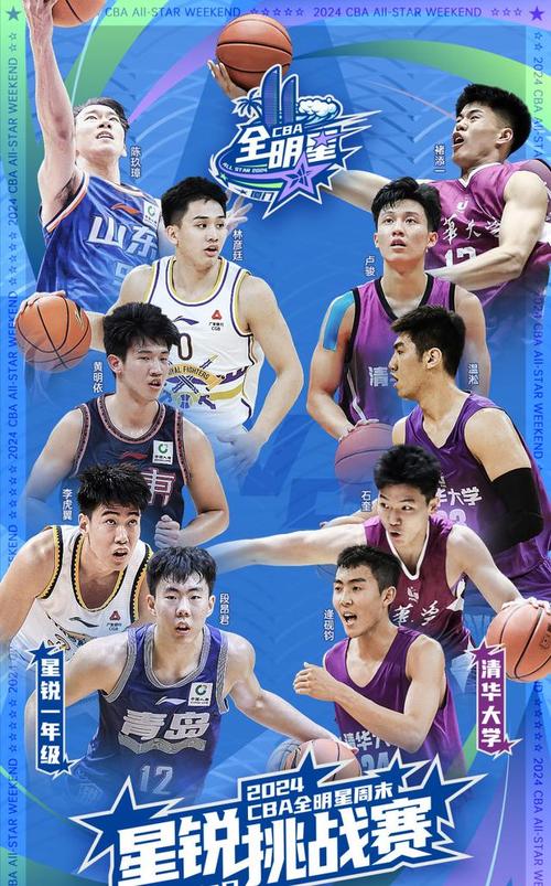 清华大学篮球队名单公示