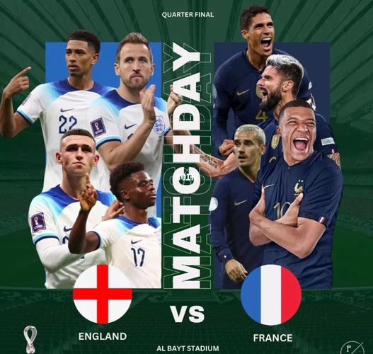 直播:英格兰vs法国