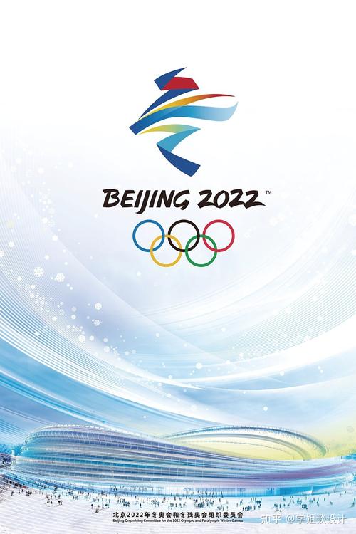 2022冬奥会参赛国家列表