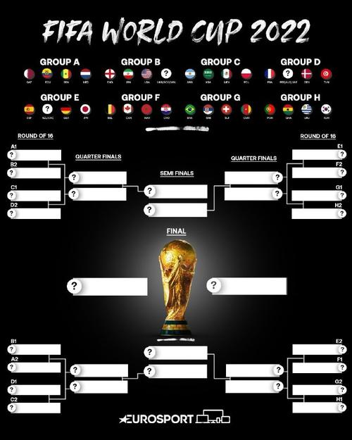 世界杯12强赛分组的相关图片